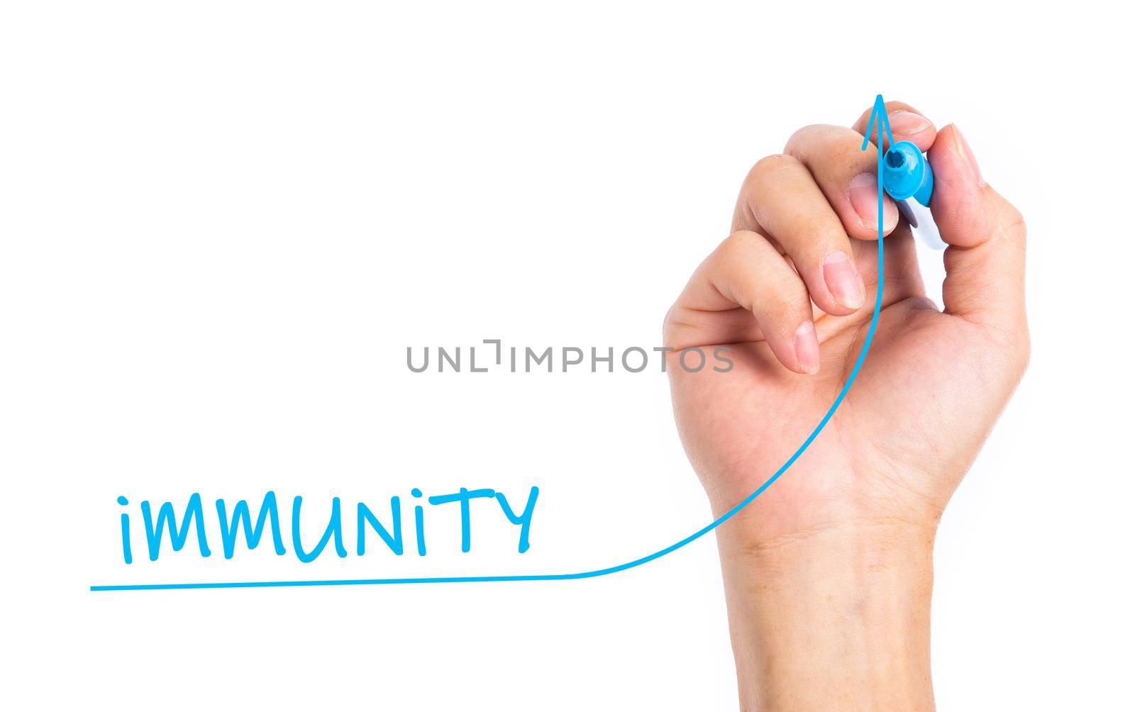 Hand drawing increasing Immunity graph with blue marker on transparent wipe board isolated on white.