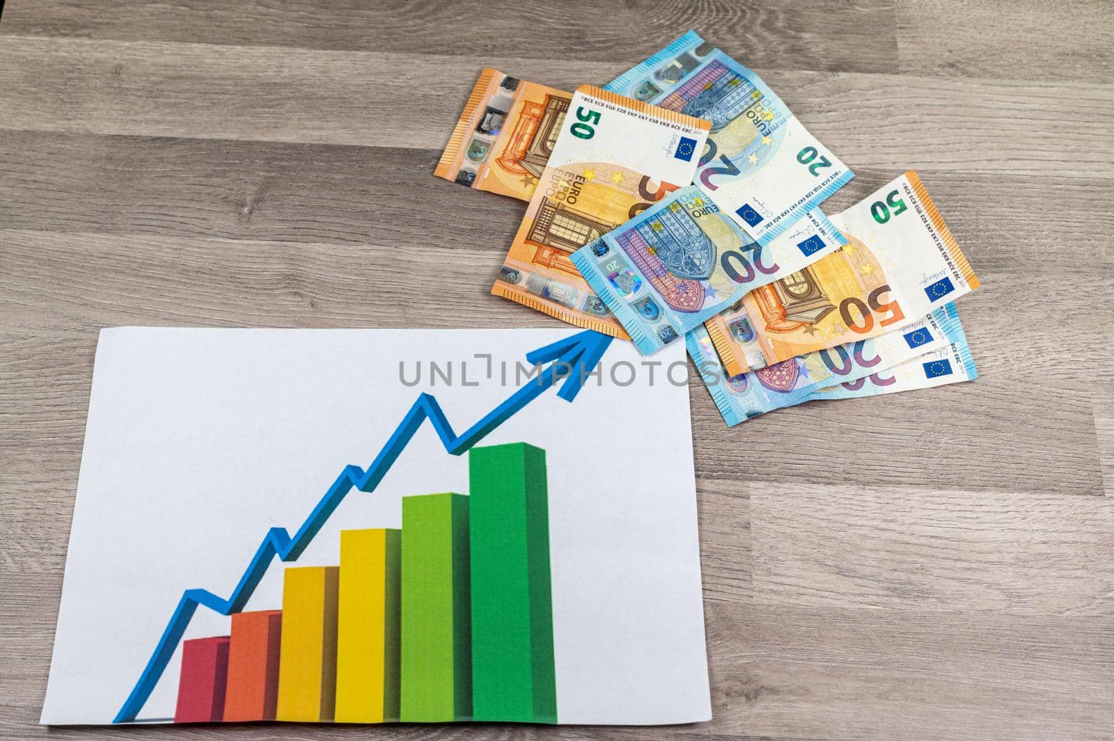 20 and 50 euro banknotes and statistics on wood background