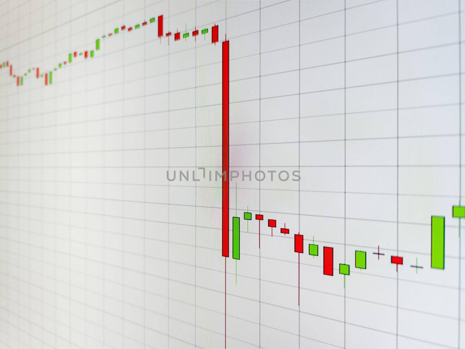 Abstract simple candlestick chart on white digital screen. Display of quotes pricing graph visualization. Stock market or cryptocurrency data chart, graph with grid on light background.