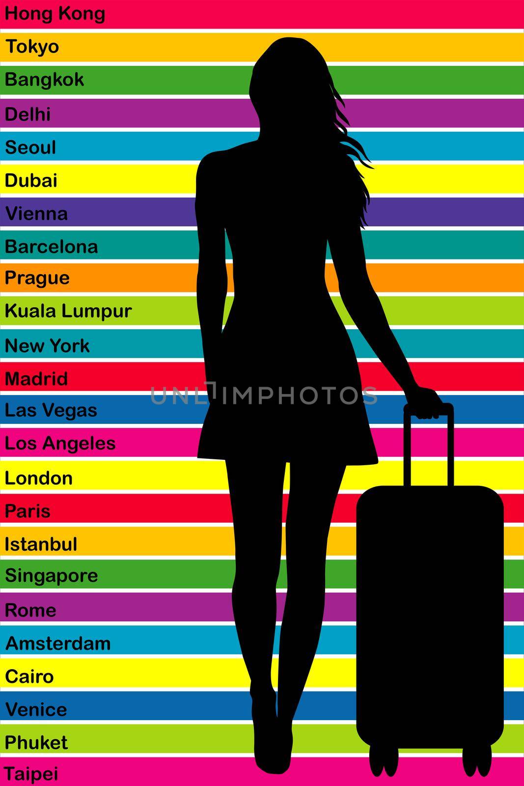 Travel around the world concept with silhouette of a female tourist and the name of the most famous tourist cities