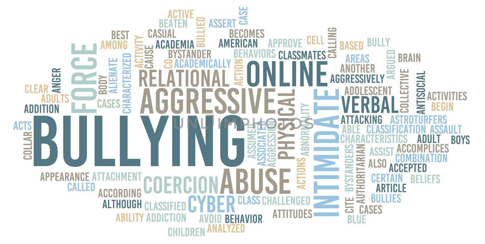 Bullying at School and Online as a Concept