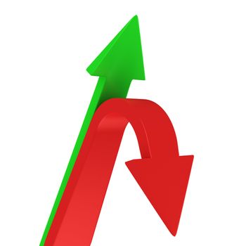 Red and green arrows pointing different directions