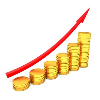 Arrowed Coins chart on the white background