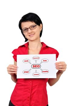 Woman holding a placard graph seo