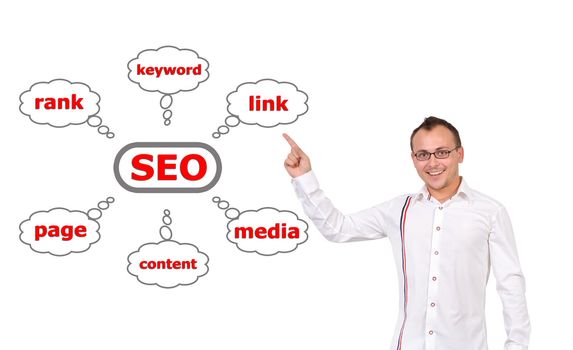 businessman points to chart seo