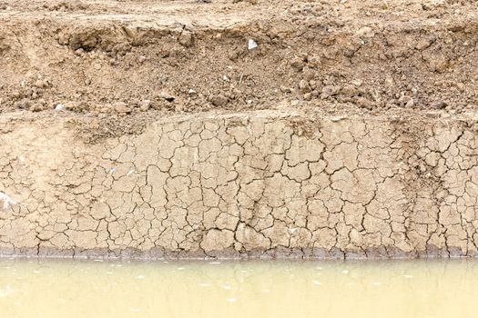 Layer of Dry soil and climate beneath waterfront