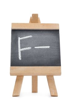 Chalkboard with the letter f and the symbol - written on it isolated against a white background
