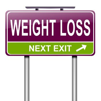 Illustration depicting a roadsign with a weight loss concept. White background.