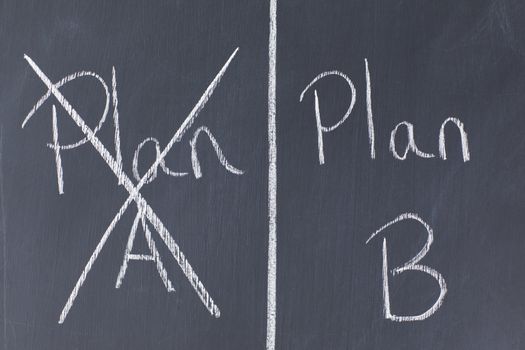 Blackboard divided into two plans with plan A crossed out