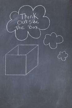 Cloud bubbles containing a message and a box drawn on a blackboard