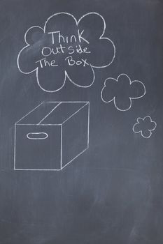 Cloud bubbles containing a message and a box drawn on a blackboard