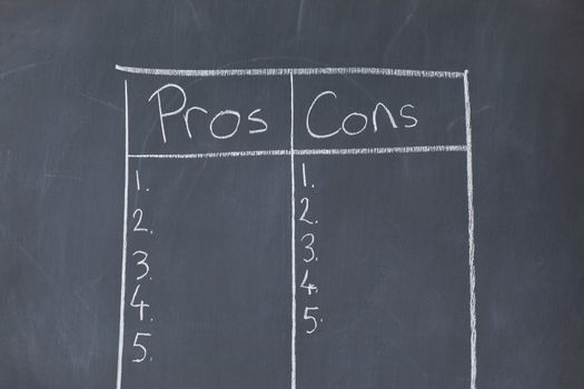 Table with numbers opposing pros and cons on a blackboard