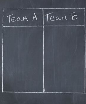 Table opposing team A and team B on a blackboard