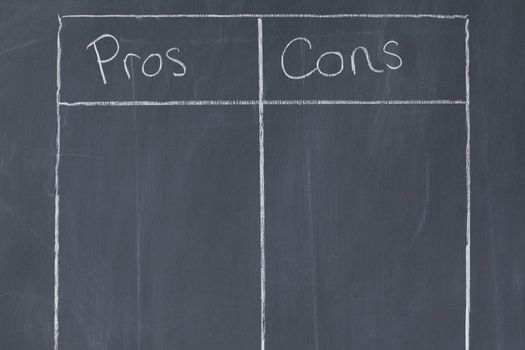 Table confronting pros and cons on a blackboard