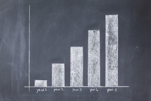 White diagram on a blackboard