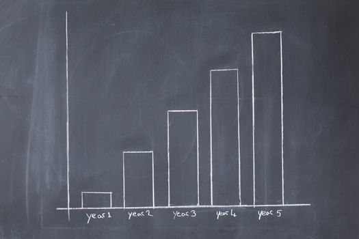 Diagram on a blackboard