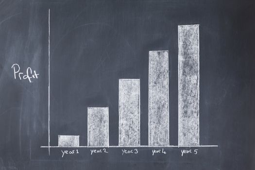 White business diagram on a blackboard