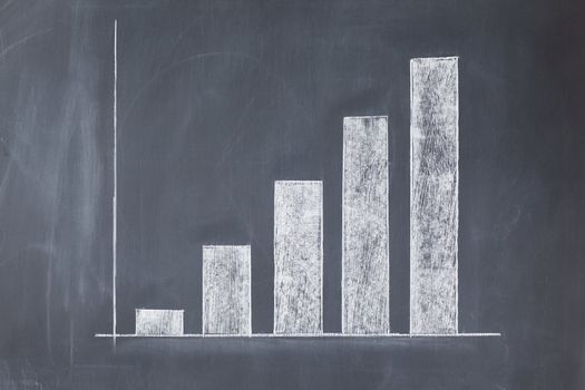 White simple diagram on a blackboard