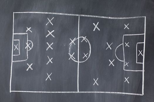 Soccer- Football Strategy
