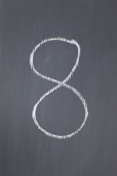 Blackboard with "8" written on it