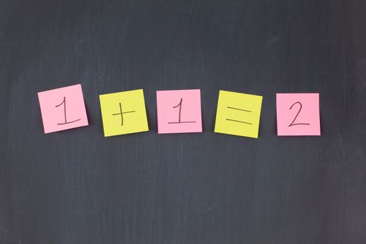 Pink and yellow sticky notes in a row on a blackboard