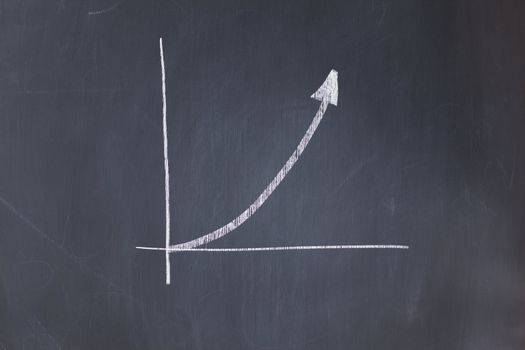 Graphic on a blackboard