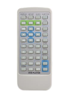 Remote control