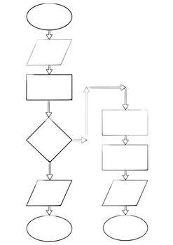 Empty block diagram of branching algorithm flow