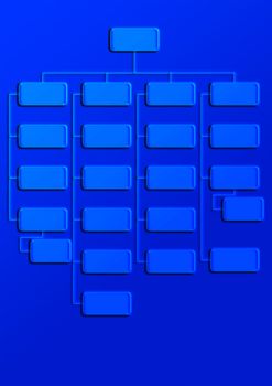 The diagram of organizational structure of the enterprise