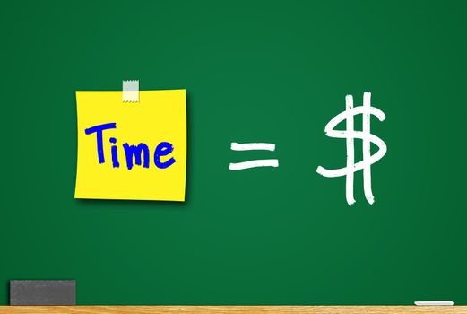 Concept of time and money. Ideas about the operation of the business.