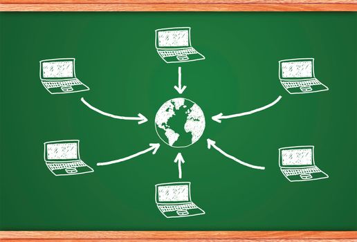 Connecting the computer to the Internet. Join the online community.