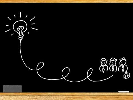 The business idea is to find answers. Such as fluorescent lights. All this is written on the blackboard.