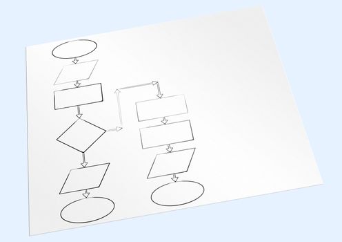 Paper sheet with the block diagram of branching algorithm