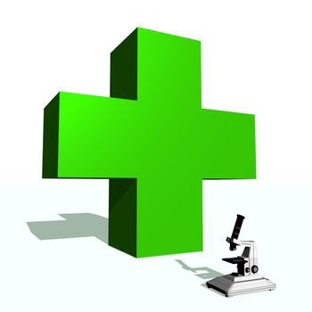 Big green cross and microscope in white background
