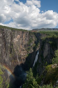 Rivers and waterfalls in Norway