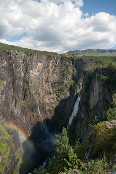 Rivers and waterfalls in Norway