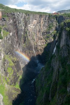 Rivers and waterfalls in Norway