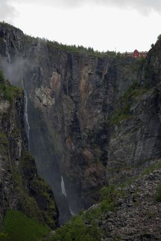 Rivers and waterfalls in Norway