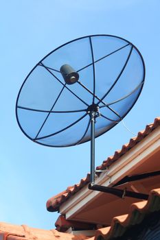 Satellite dish on the roof