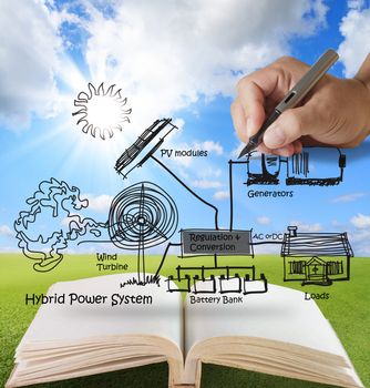 open book of engineer draws hybrid power system,combine multiple sources diagram