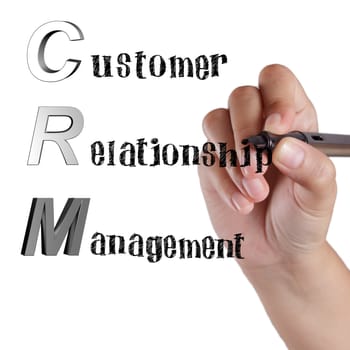 Acronym of CRM Customer Relationship Management by hand drawing