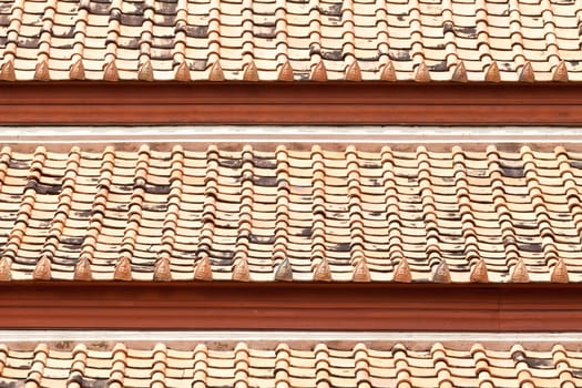 Modern tiles roof at old temple in Thailand.