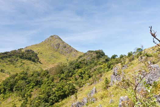 View from Doi Chiang Dao mountain, Chiang mai, Thailand.