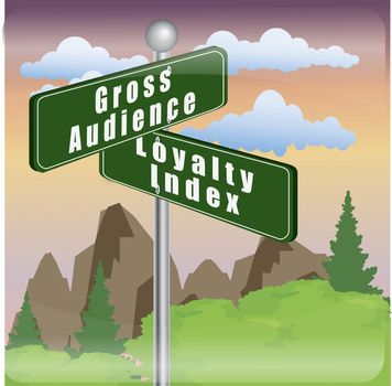 image of gross audience and loyalty index