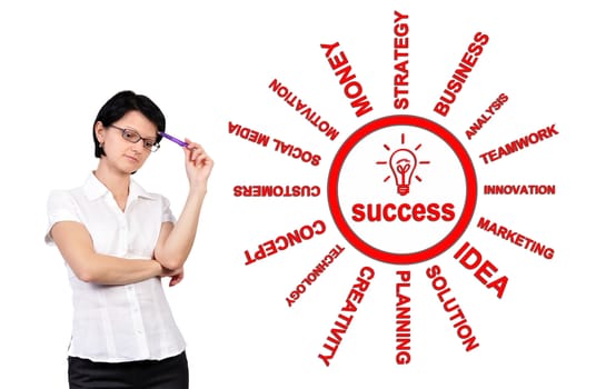 businesswoman and  scheme success concept
