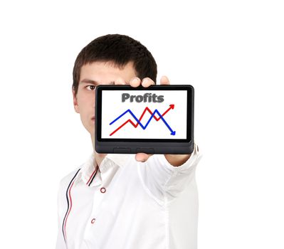 profits scheme in digital tablet