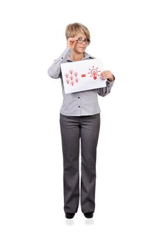 Woman holding a placard with idea formula