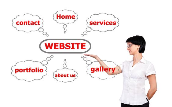 woman and scheme web site