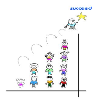 Business succeed by crossing colleagues.Cartoons chart.