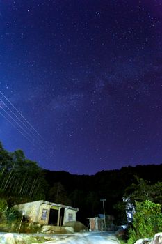 The stars of the Milky Way over mountains in Yunnan, China.